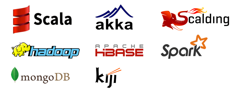Data platform tech stack, March 2014